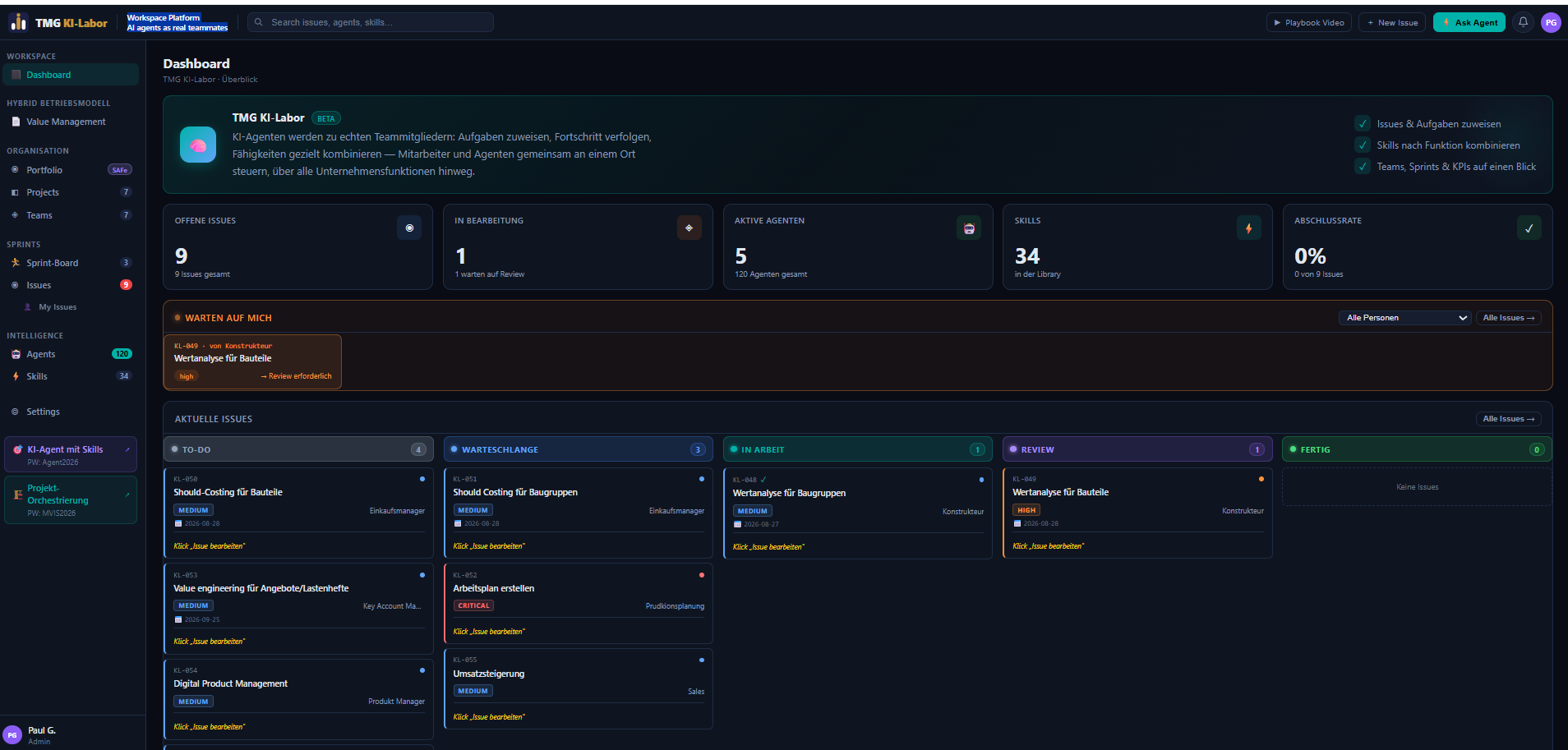 TMG KI-Labor – Platform Dashboard